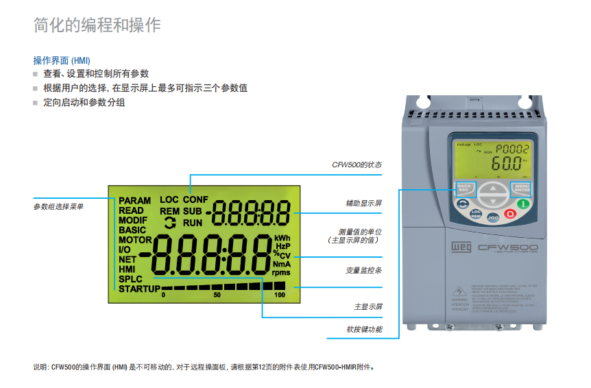 技术系数.png